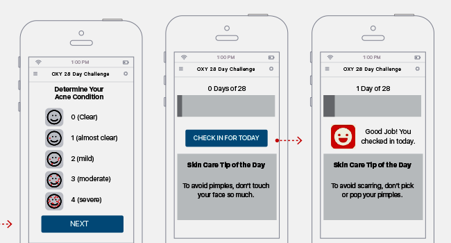 OXY App